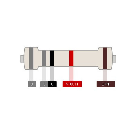 88K Ohm 0.25W RP