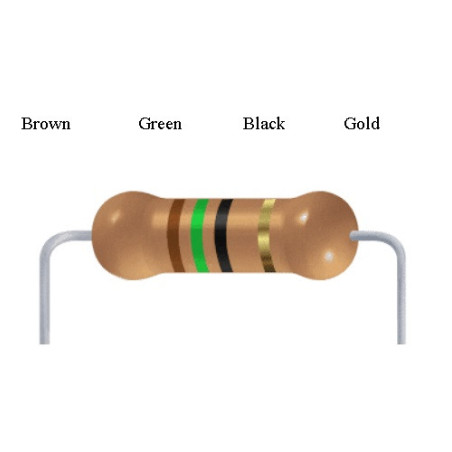 15 Ohm 0.5W