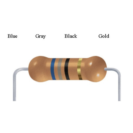 68 Ohm 0.5W