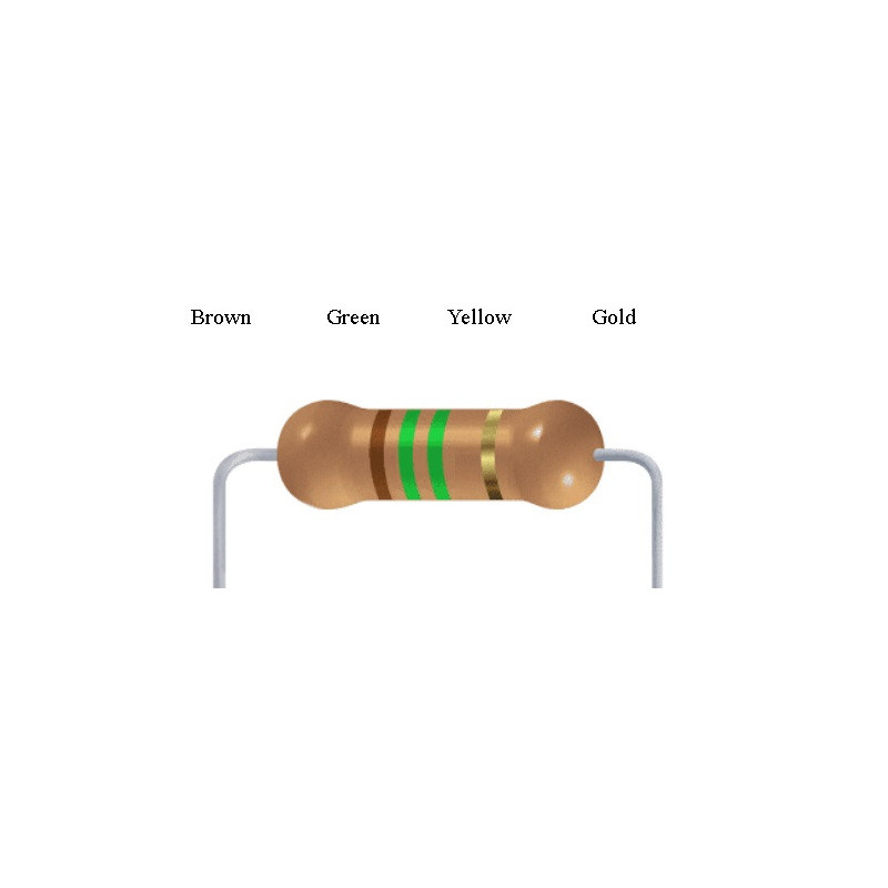 1.5M Ohm 0.5W
