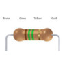 1.5M Ohm 0.5W