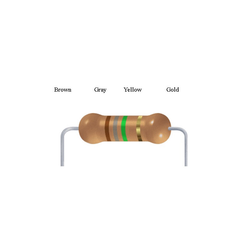 1.8M Ohm 0.5W