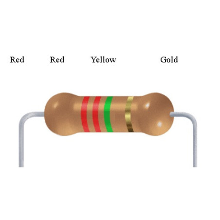 2.2M Ohm 0.5W