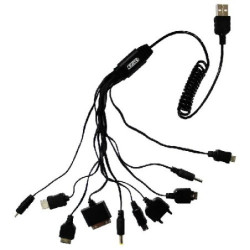 Extension multiple USB