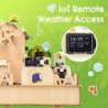 Kit de granja inteligente ESP32 ACEBOTT QE002