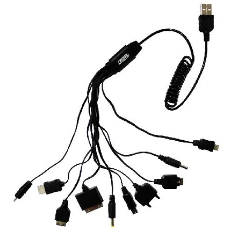 Extensión multiple USB