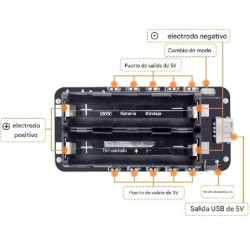 Módulo cargador de 2 baterías 18650